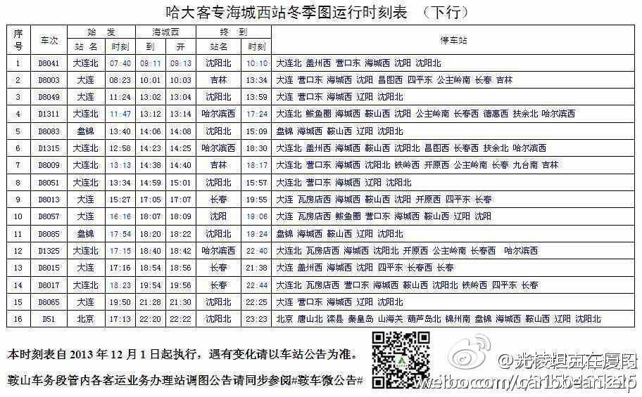 哈大高铁12月1日实行冬季运行图