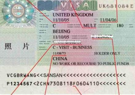 如何办理英国商务签证​呢？